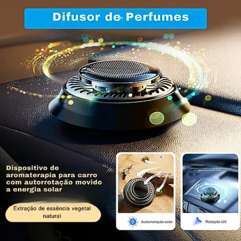 Aromatizante Circular Difusor de Cheiro Para Carro a Energia Solar AL-3000