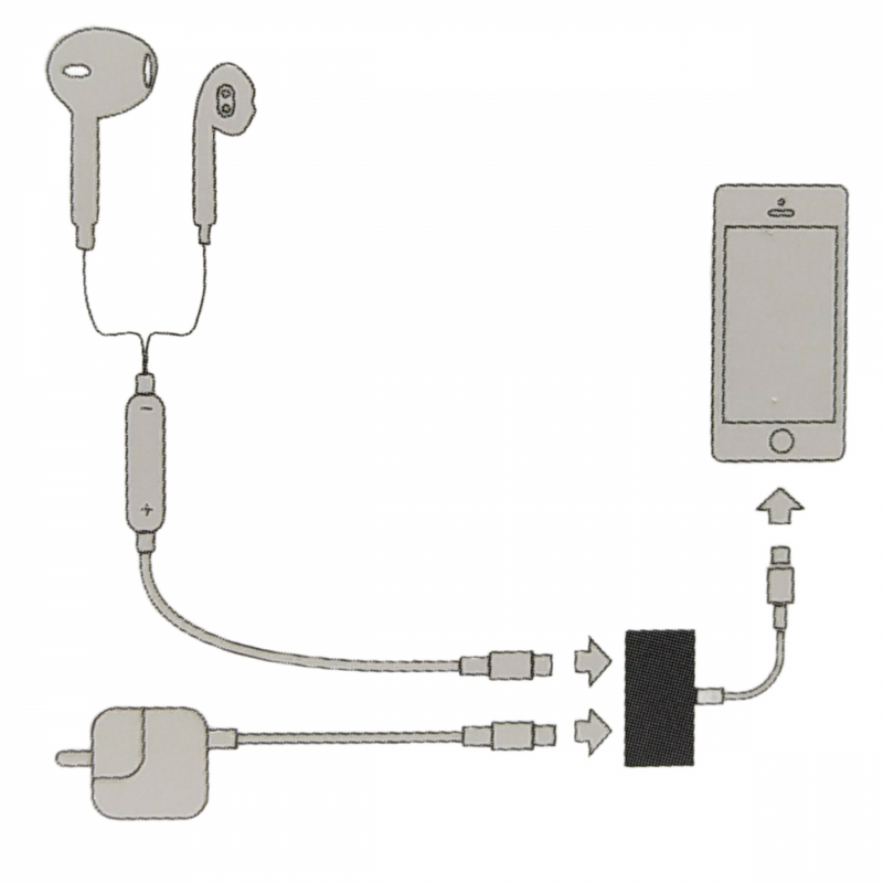 Adaptador Lightning IOS para P2 / IP Kapbom KA-F05