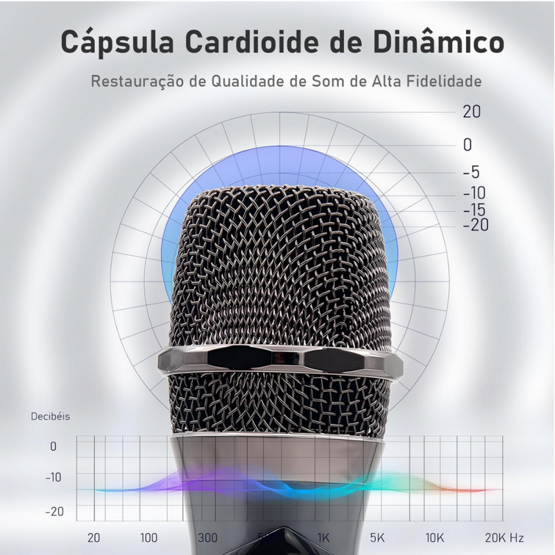 Kit 02 Microfones Sem Fio P2 Wireless Karaokê Profissional Kapbom KA-M87C